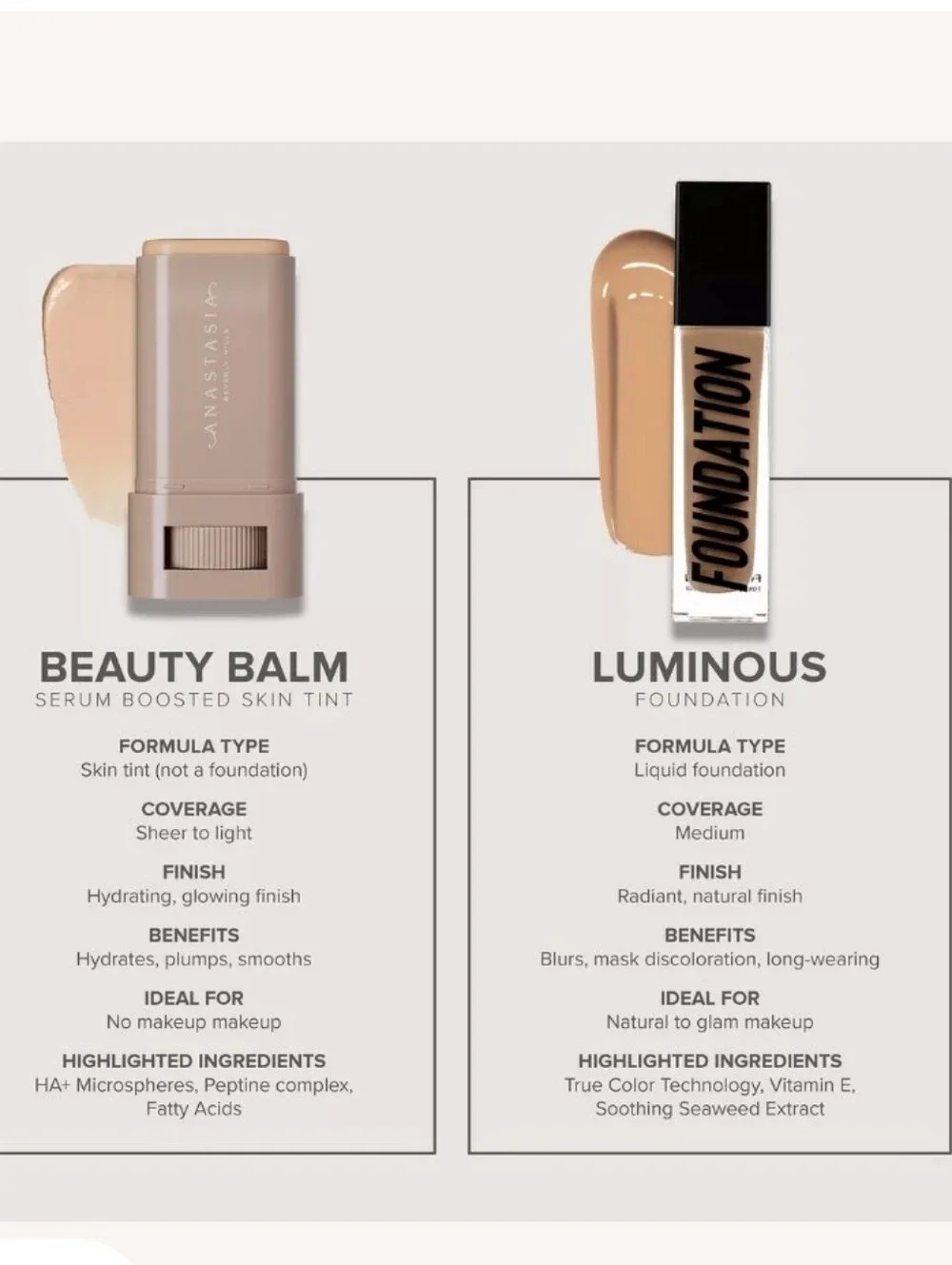 Anastasia Beverly Hills Beauty Balm Serum Boosted Skin Tint